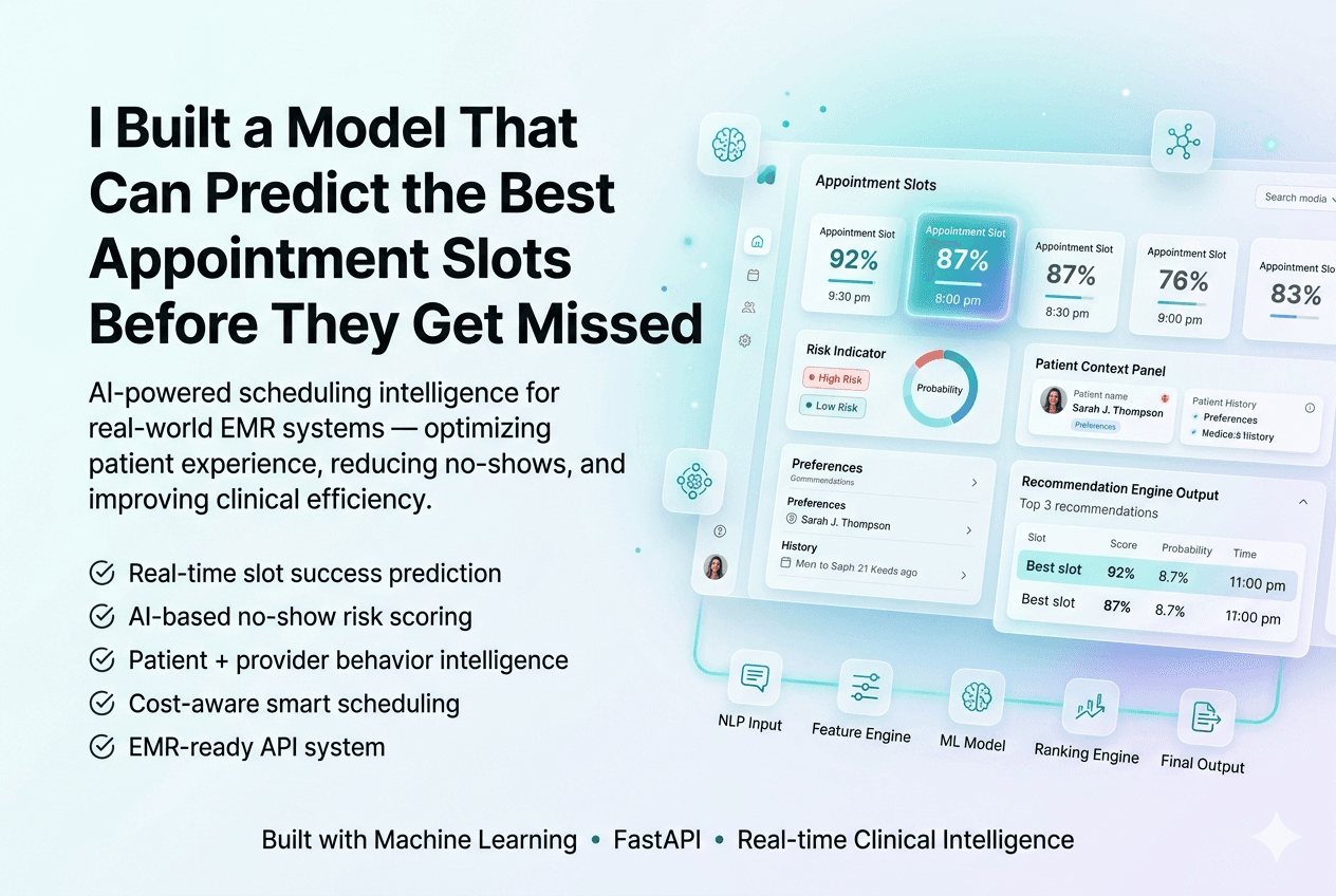 Appointment Best Slot Predictor Model